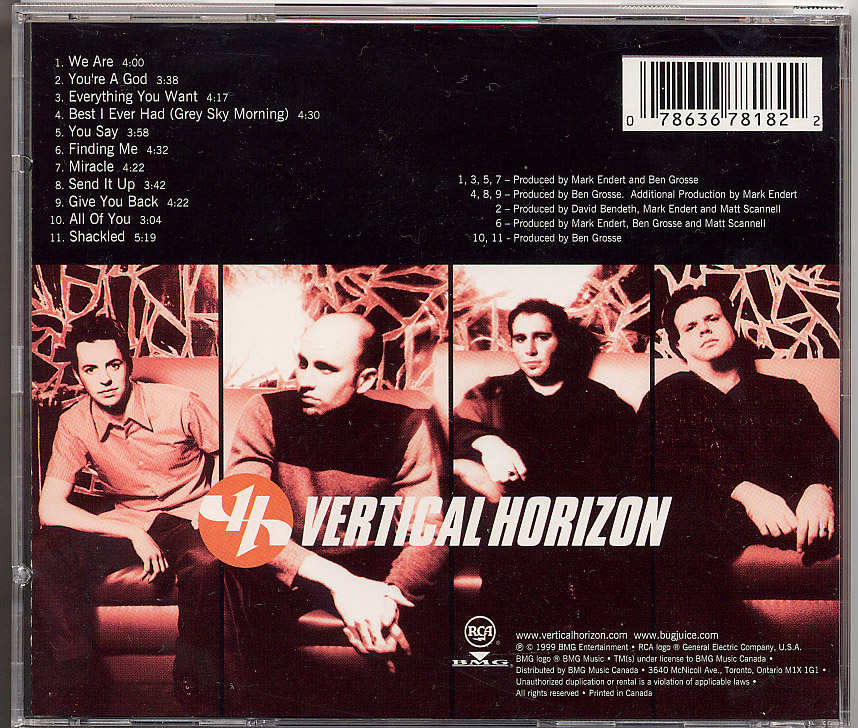 Vertical Horizon Everything You Want Lyrics Traduction